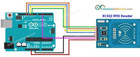 arduino rfid reader nfc|rfid Arduino circuit diagram.